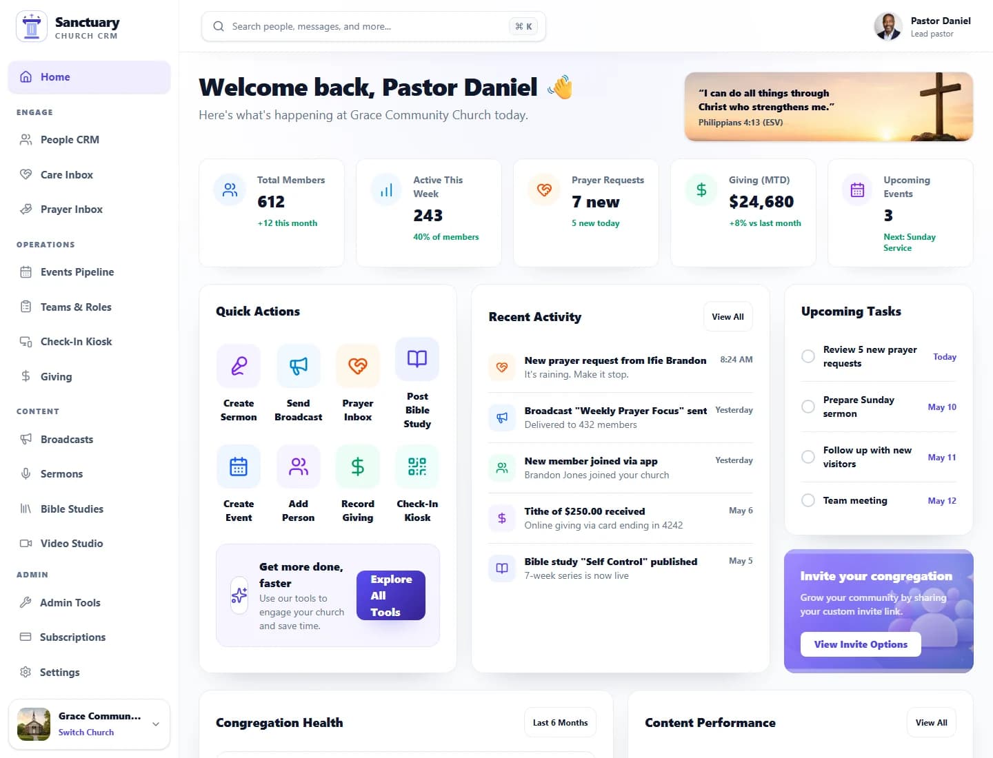 Sanctuary Clergy congregation dashboard